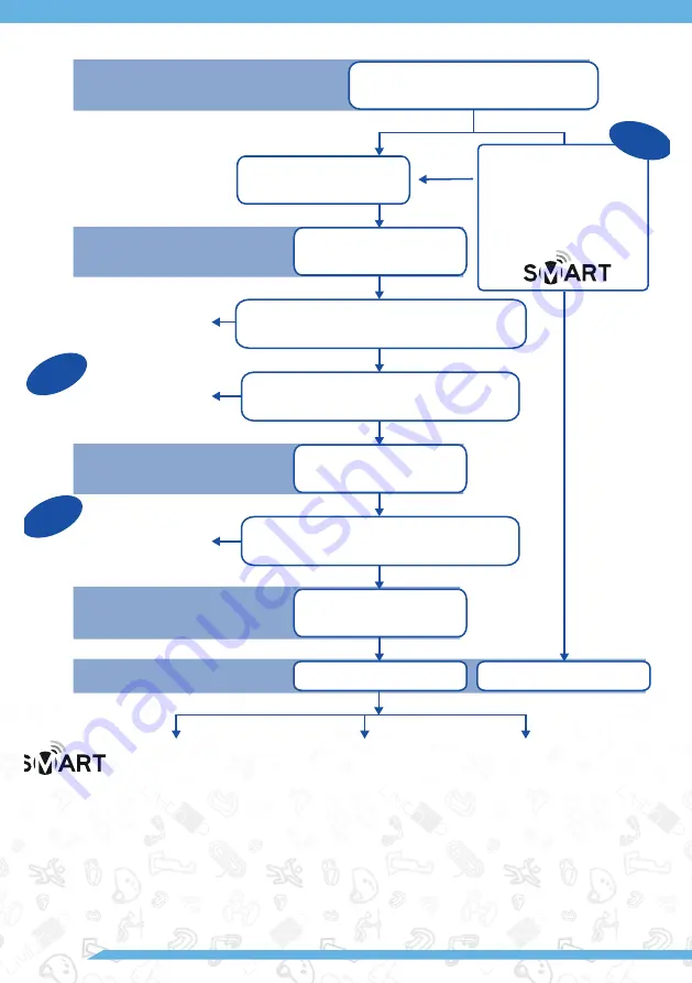 Livith METAL DRY GRAPH LINE Скачать руководство пользователя страница 32