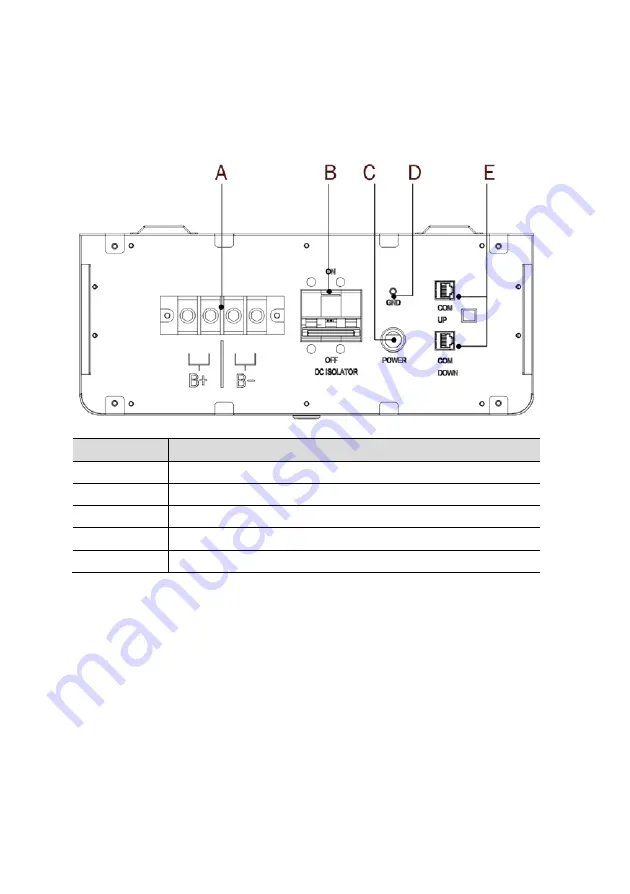 LIVOLTEK BLF51 Series Operating Manual Download Page 13