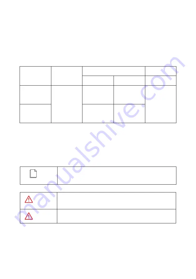 LIVOLTEK GT3-17K-D User Manual Download Page 24