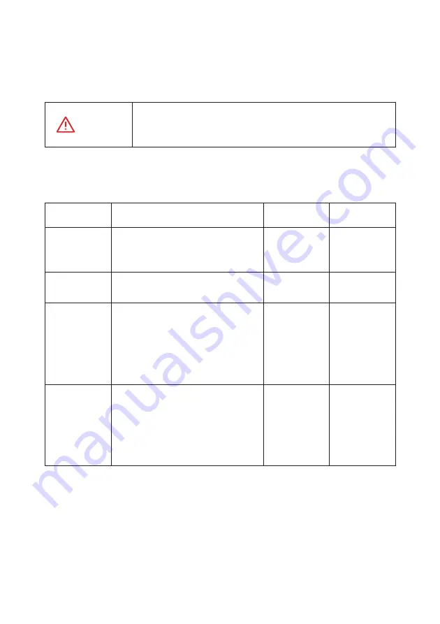 LIVOLTEK GT3-17K-D User Manual Download Page 37