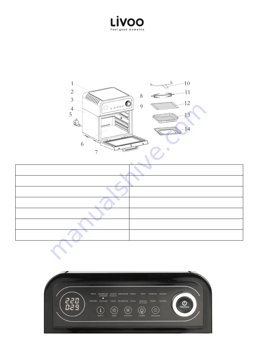 Livoo DOC255 Instruction Manual Download Page 6