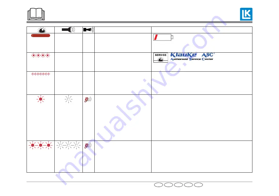 LK Systems MAP219CFMLK Manual Download Page 14