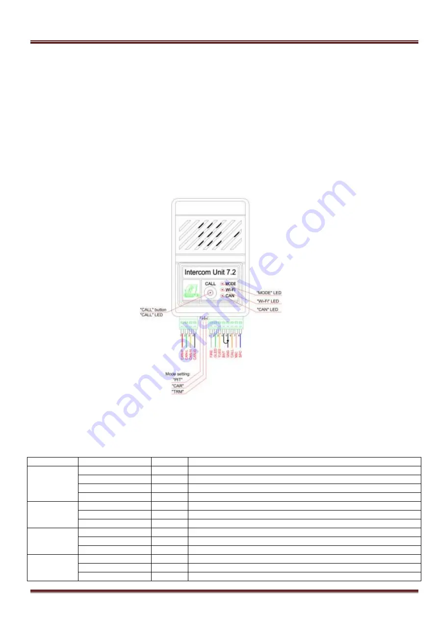 LKDS LNGS.465213.270-10 Operation Manual Download Page 16