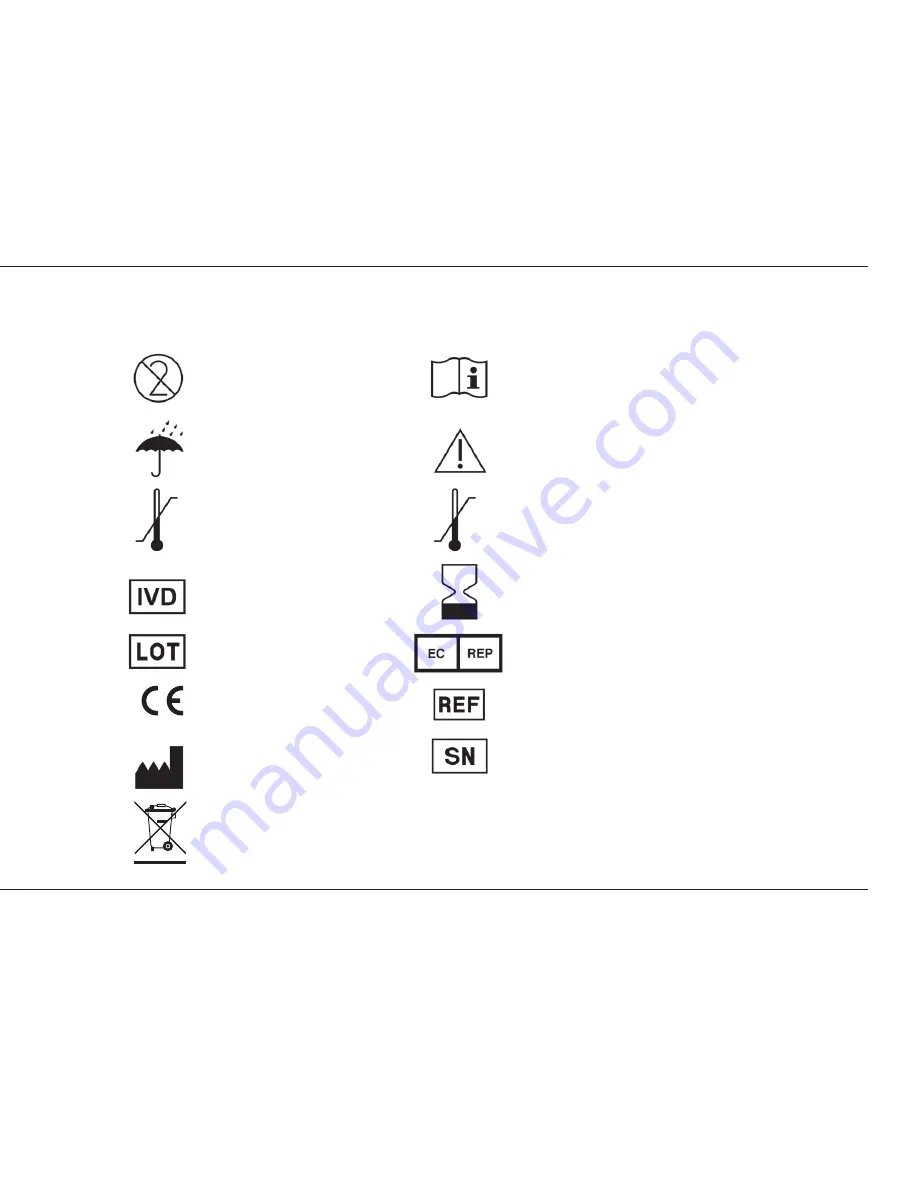 Lloyds Pharmacy LCM 1 User Manual Download Page 2