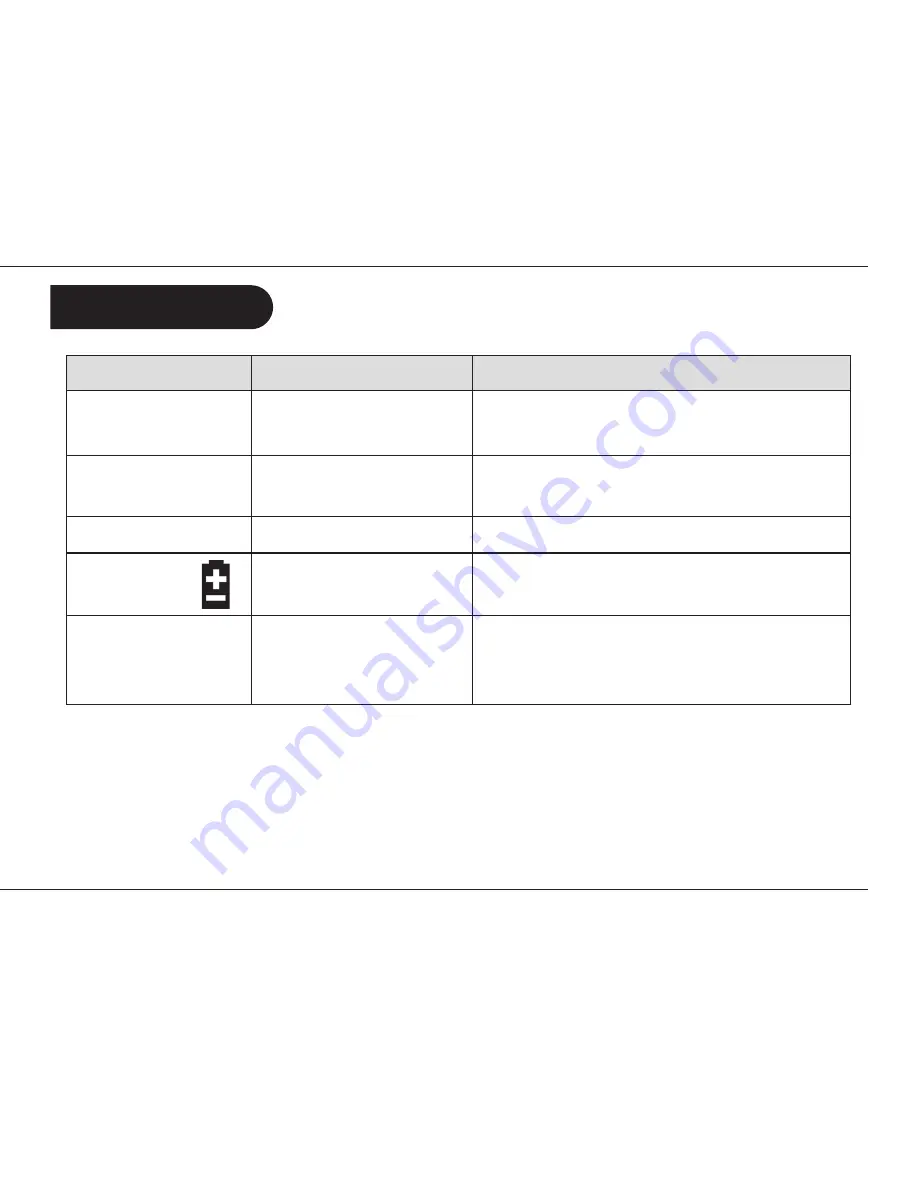 Lloyds Pharmacy LCM 1 User Manual Download Page 20