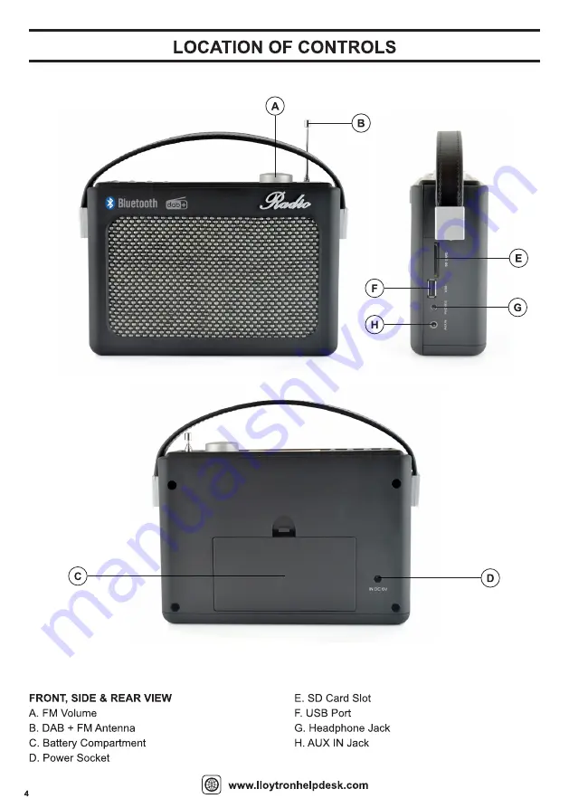 LLOYTRON N5401 Operating Instructions Manual Download Page 4