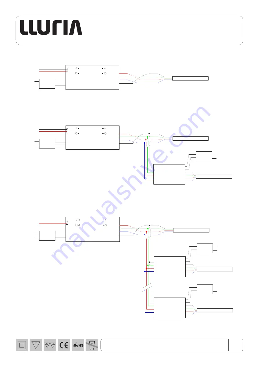 LLURIA DMR-KNX-3 Quick Start Manual Download Page 2