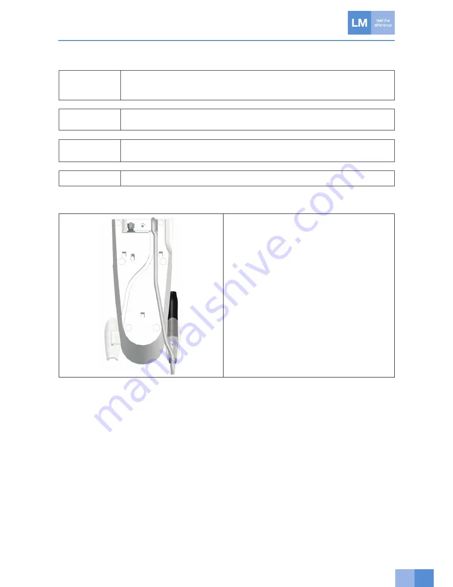 LM-Dental LM-ProPower CombiLED User Manual Download Page 17