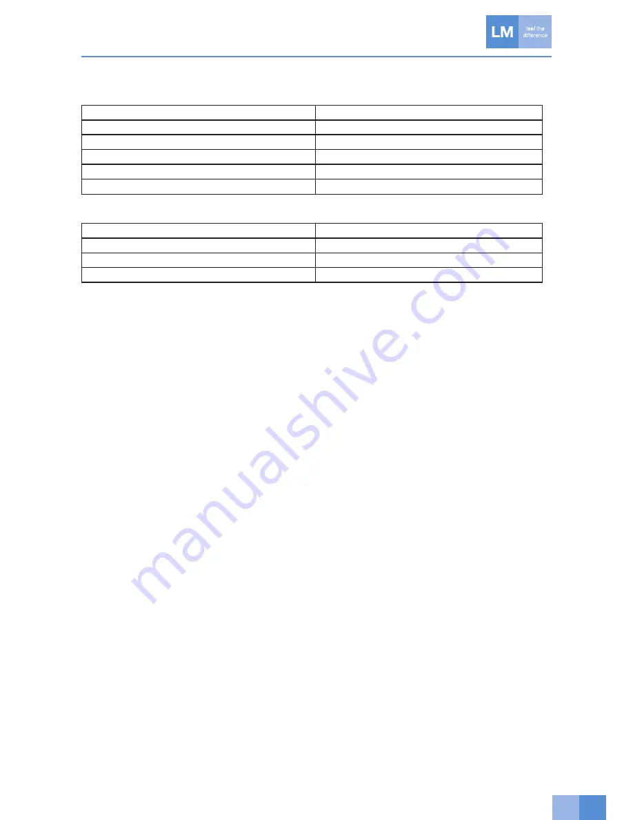 LM-Dental LM-ProPower CombiLED User Manual Download Page 41