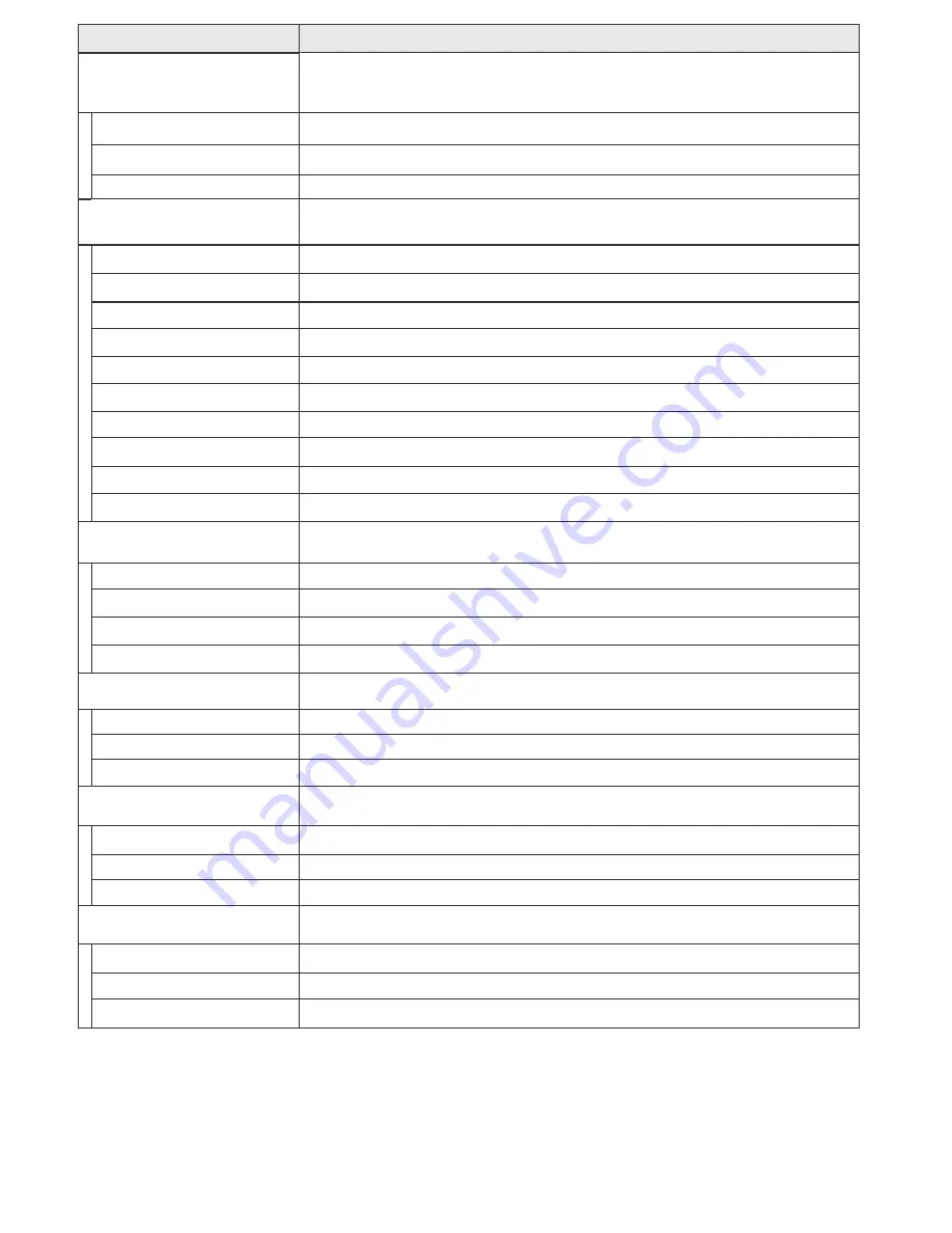 LM Technologies LM058 Owner'S Manual Download Page 12