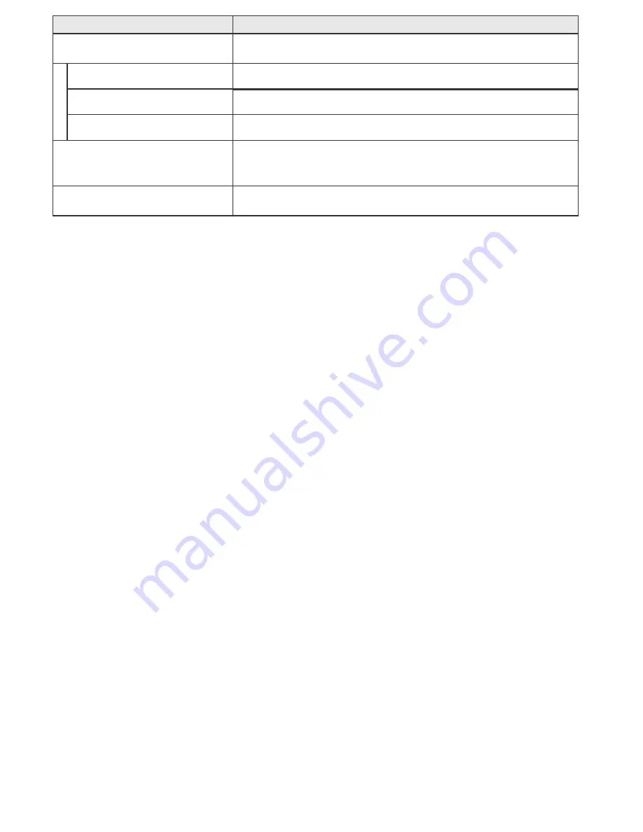 LM Technologies LM058 Owner'S Manual Download Page 13