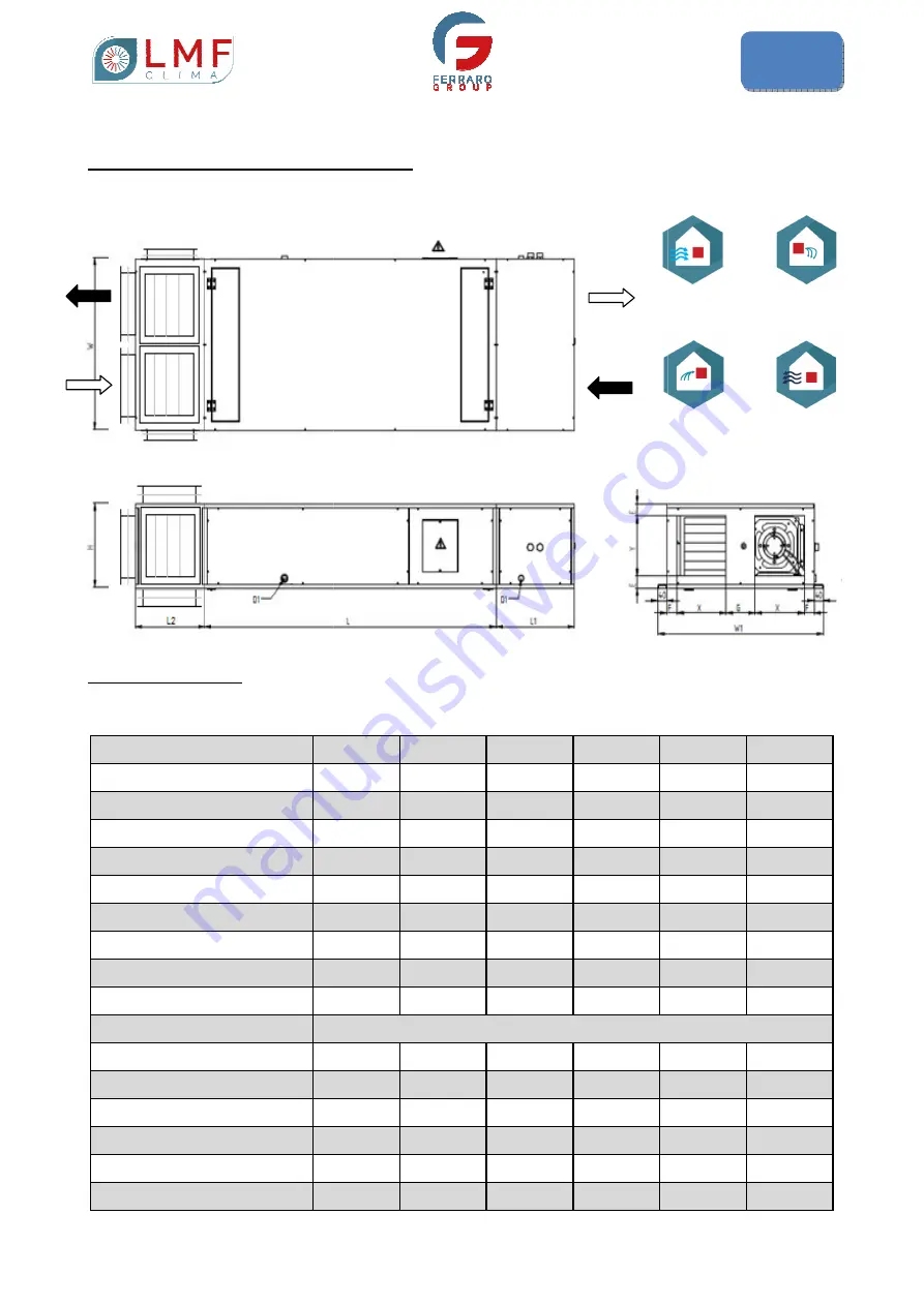 LMF Clima HRH 05 Скачать руководство пользователя страница 6