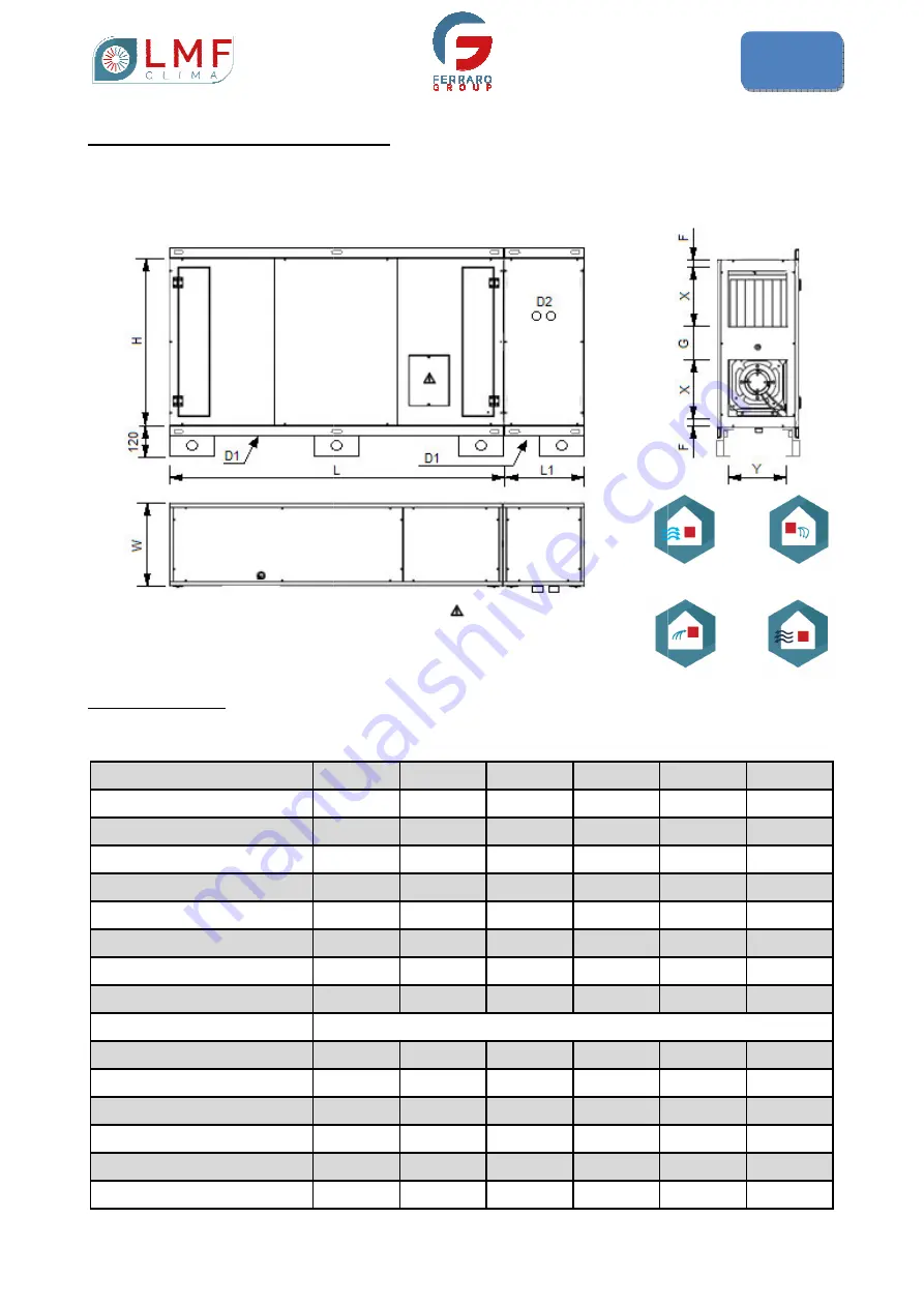 LMF Clima HRH 05 Installation, Operation And Maintenance Manual Download Page 7