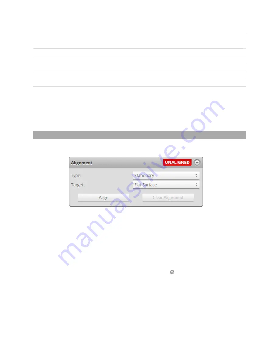 LMI Technologies Gocator 2100 Series User Manual Download Page 102