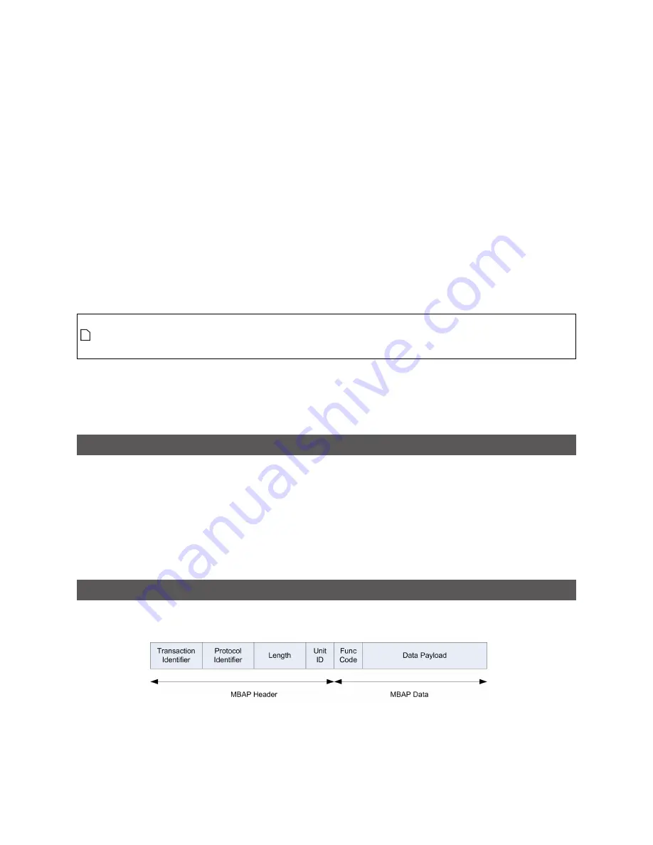 LMI Technologies Gocator 2130 User Manual Download Page 504