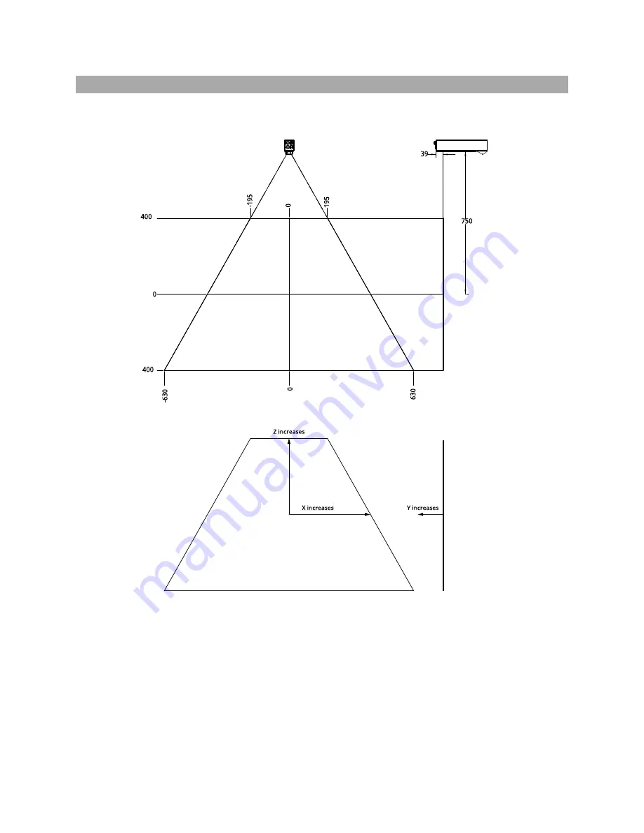 LMI Technologies Gocator 2130 User Manual Download Page 602