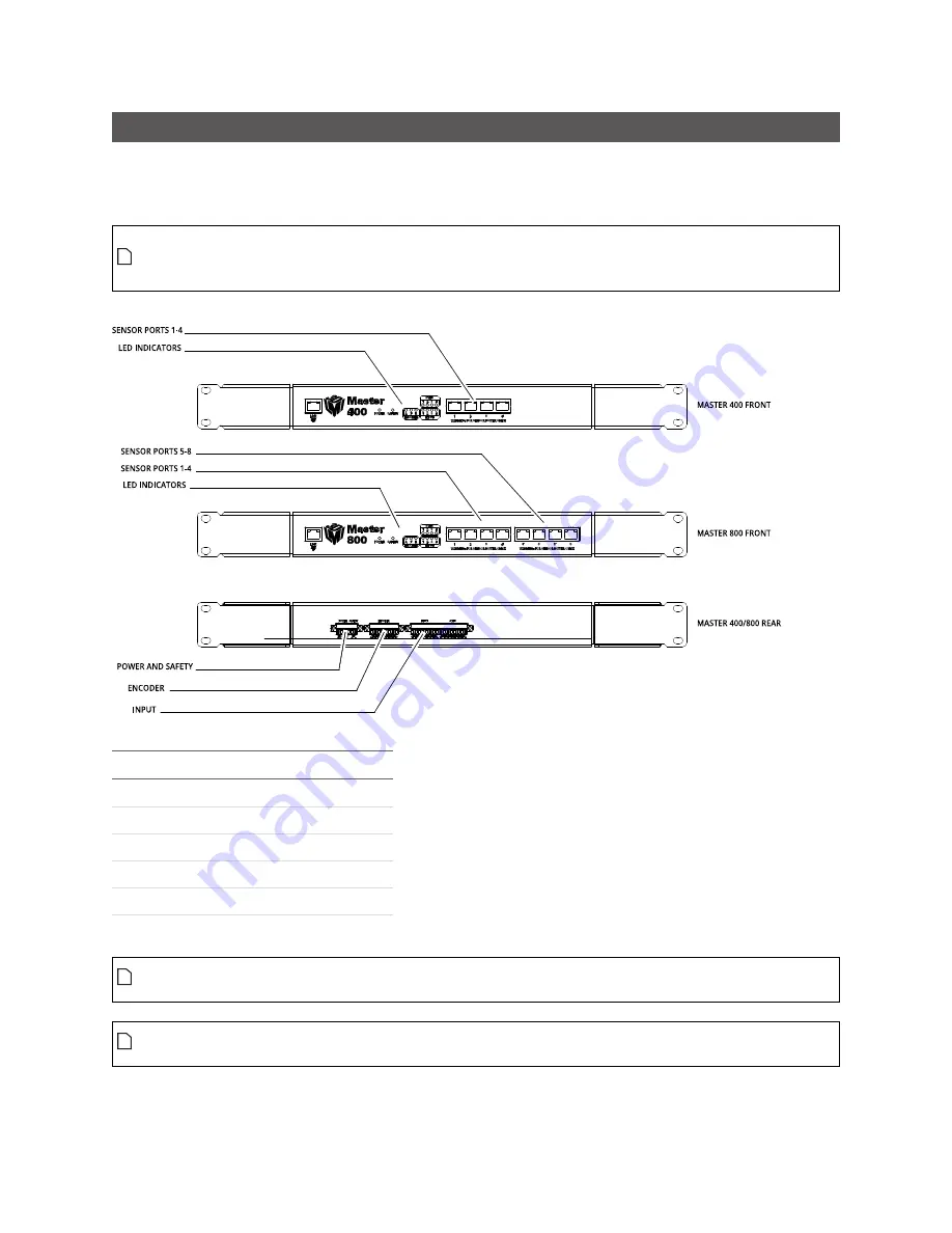 LMI Technologies Gocator 2130 User Manual Download Page 626