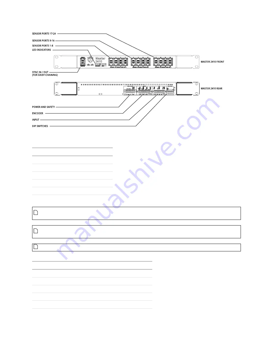 LMI Technologies Gocator 2130 User Manual Download Page 631