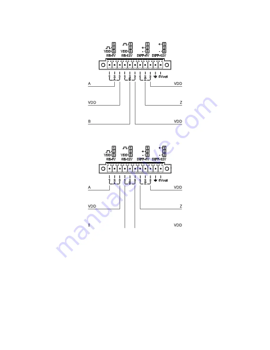 LMI Technologies Gocator 2130 User Manual Download Page 634