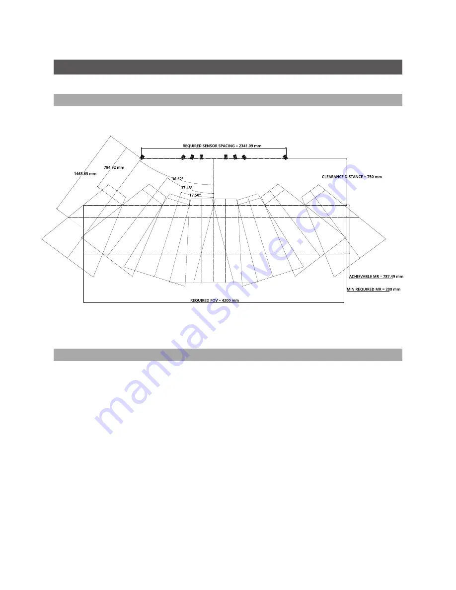 LMI Technologies Gocator 2300 Series Скачать руководство пользователя страница 31