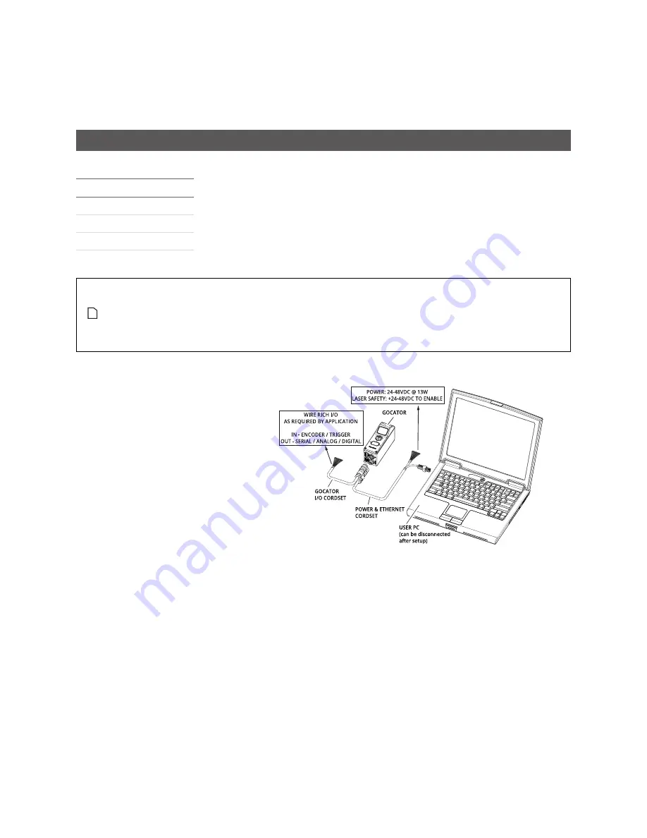 LMI Technologies Gocator 2300 Series User Manual Download Page 34