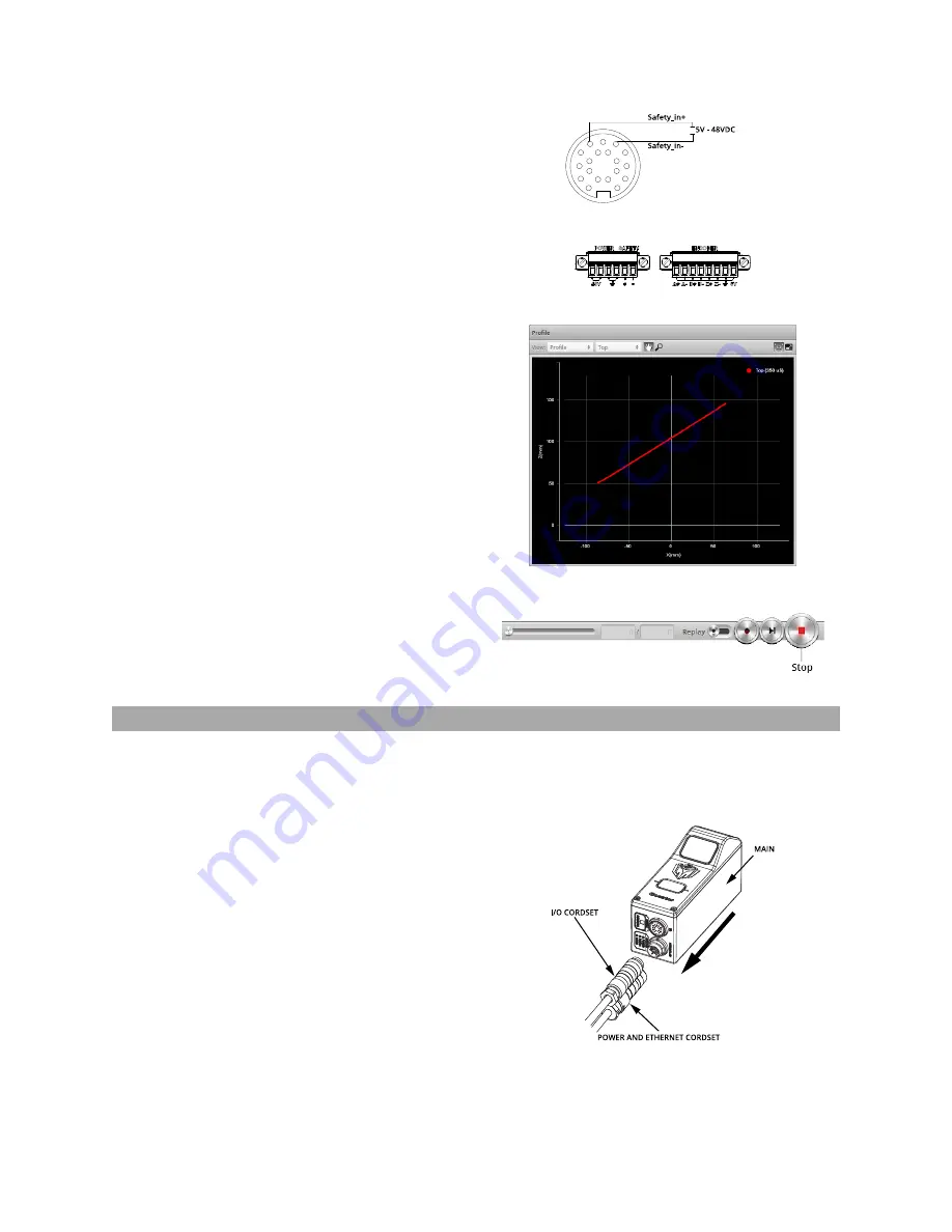 LMI Technologies Gocator 2300 Series Скачать руководство пользователя страница 37