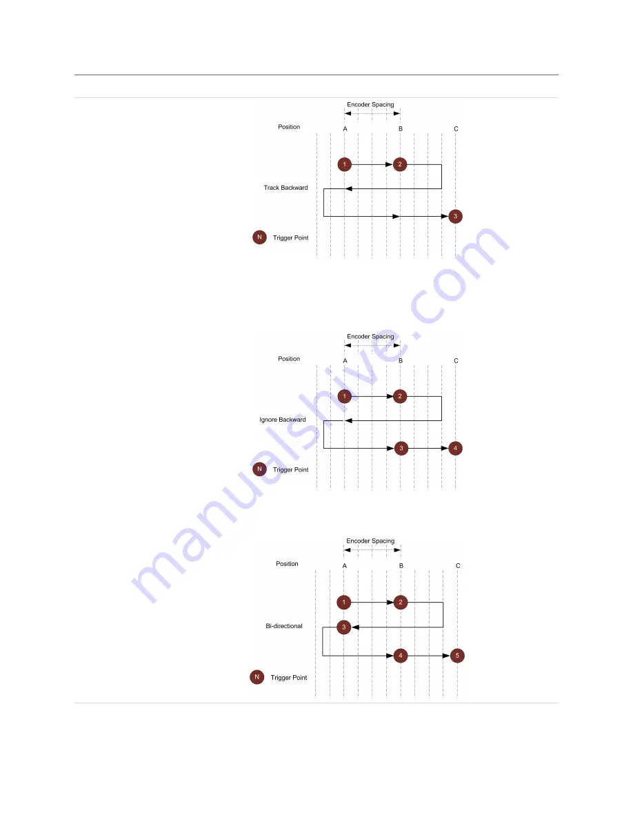 LMI Technologies Gocator 2300 Series Скачать руководство пользователя страница 76