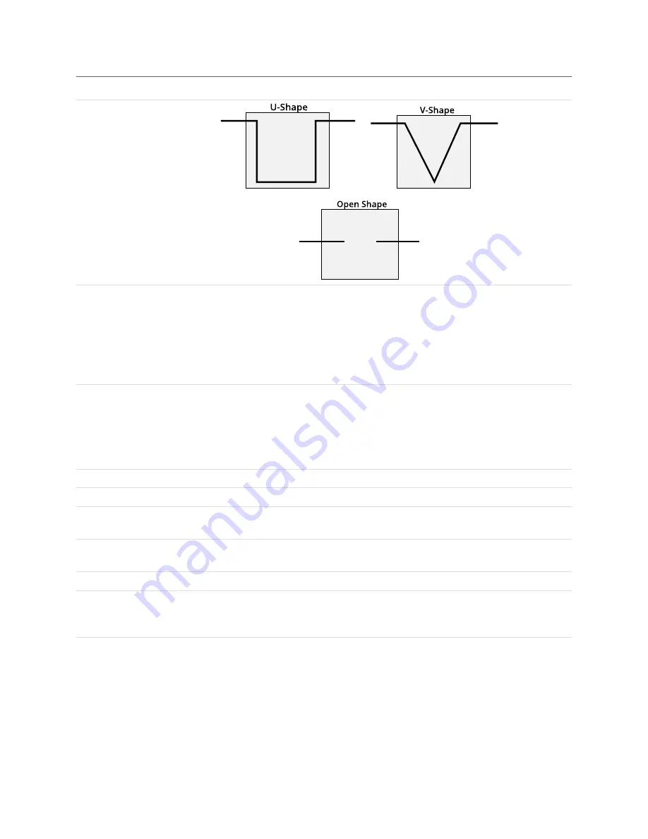 LMI Technologies Gocator 2300 Series User Manual Download Page 159