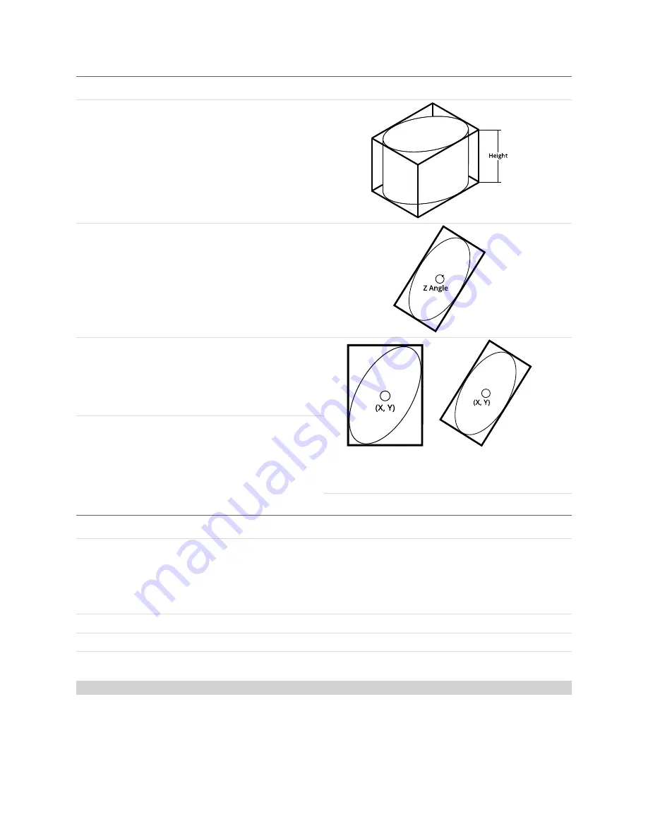 LMI Technologies Gocator 2300 Series User Manual Download Page 176