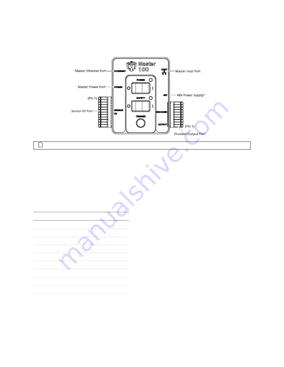 LMI Technologies Gocator 2300 Series User Manual Download Page 413