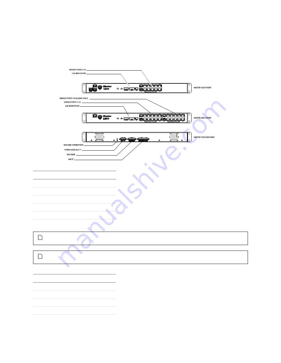 LMI Technologies Gocator 2300 Series User Manual Download Page 418