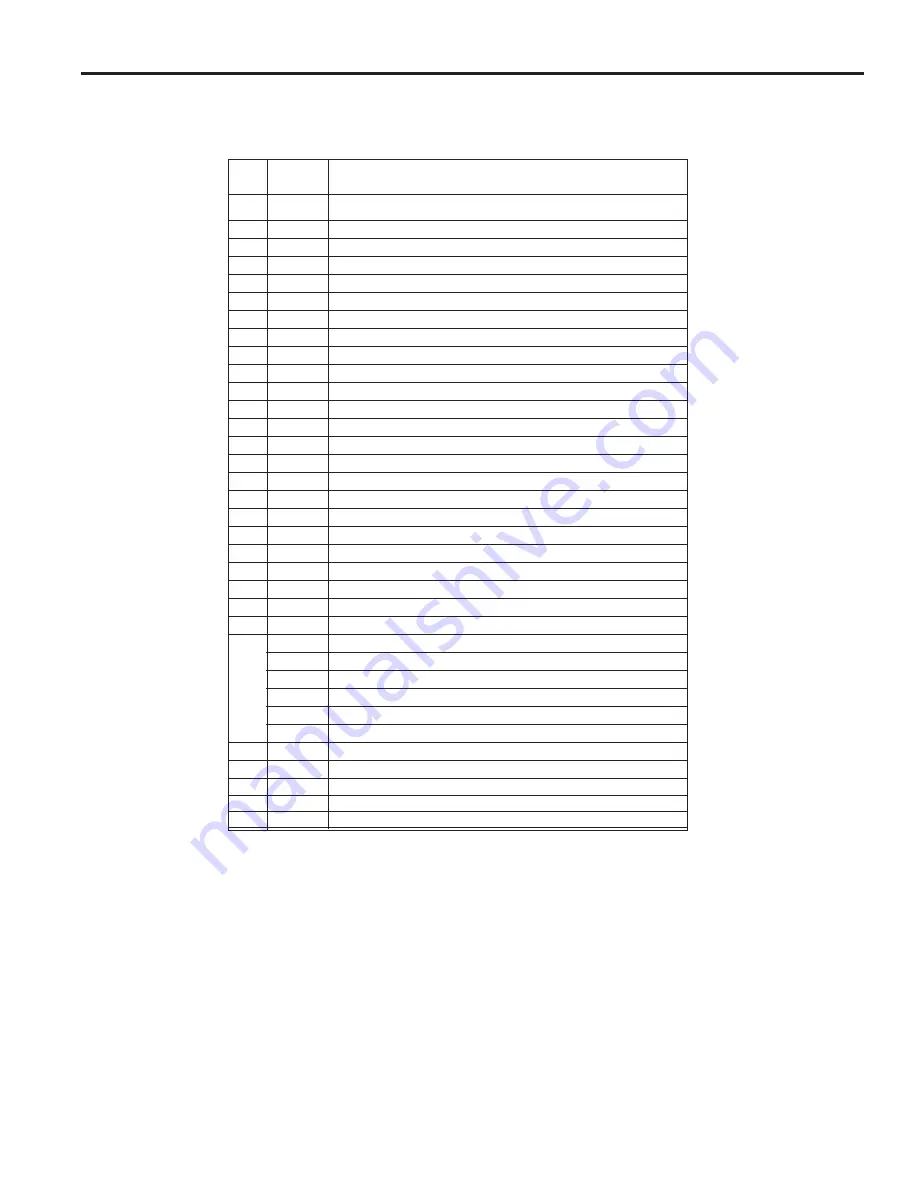 LMI Technologies Liquitron DC4000 Series Instruction Manual Download Page 41