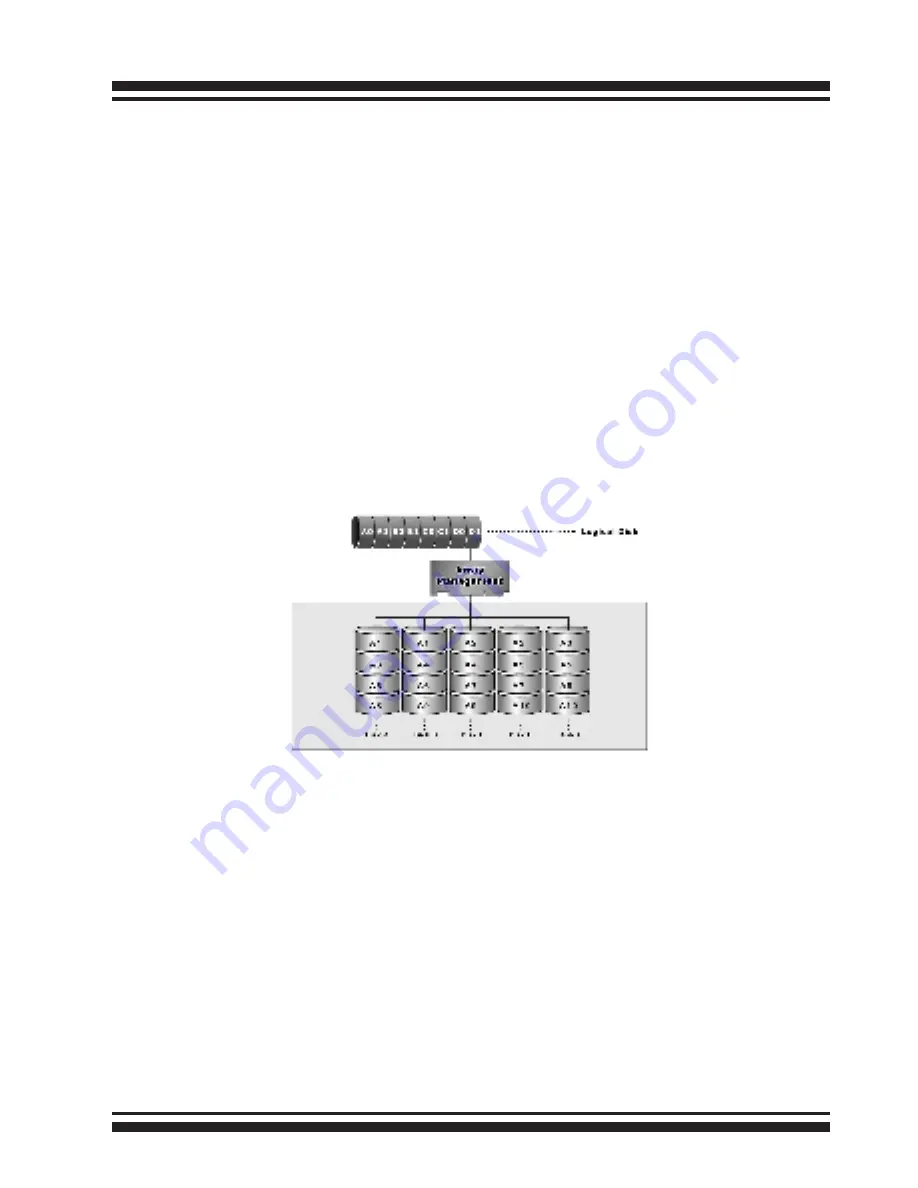 lmp ThunderBox 800 User Manual Download Page 118