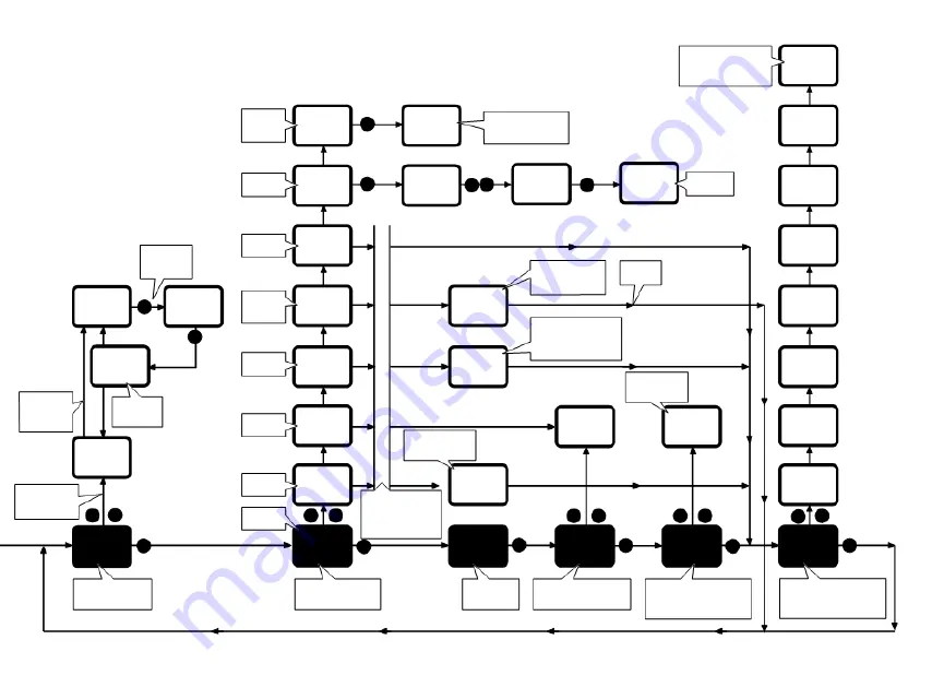 LMS 100NP Programmable Instruction Manual Download Page 14