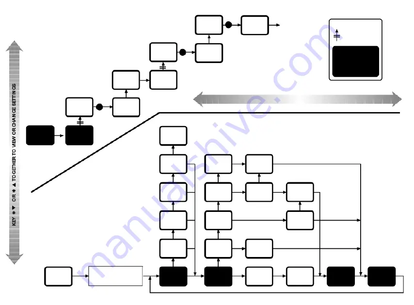 LMS 100NP Programmable Instruction Manual Download Page 17