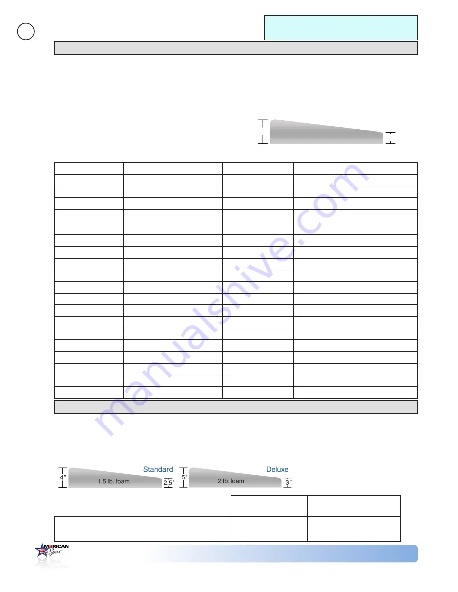 LMS AM-511RS Owner'S Manual Download Page 36