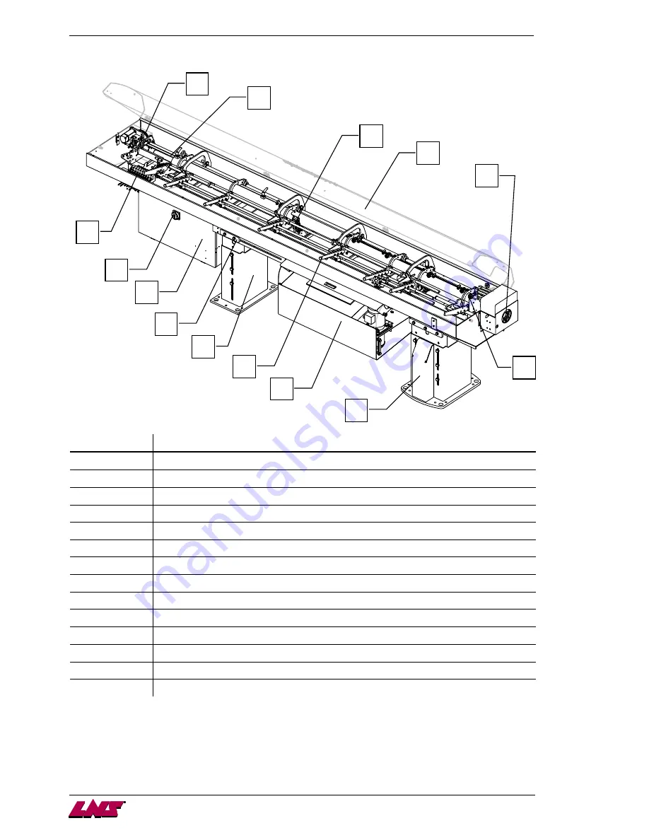 LNS Alpha 538 Instruction Manual Download Page 15