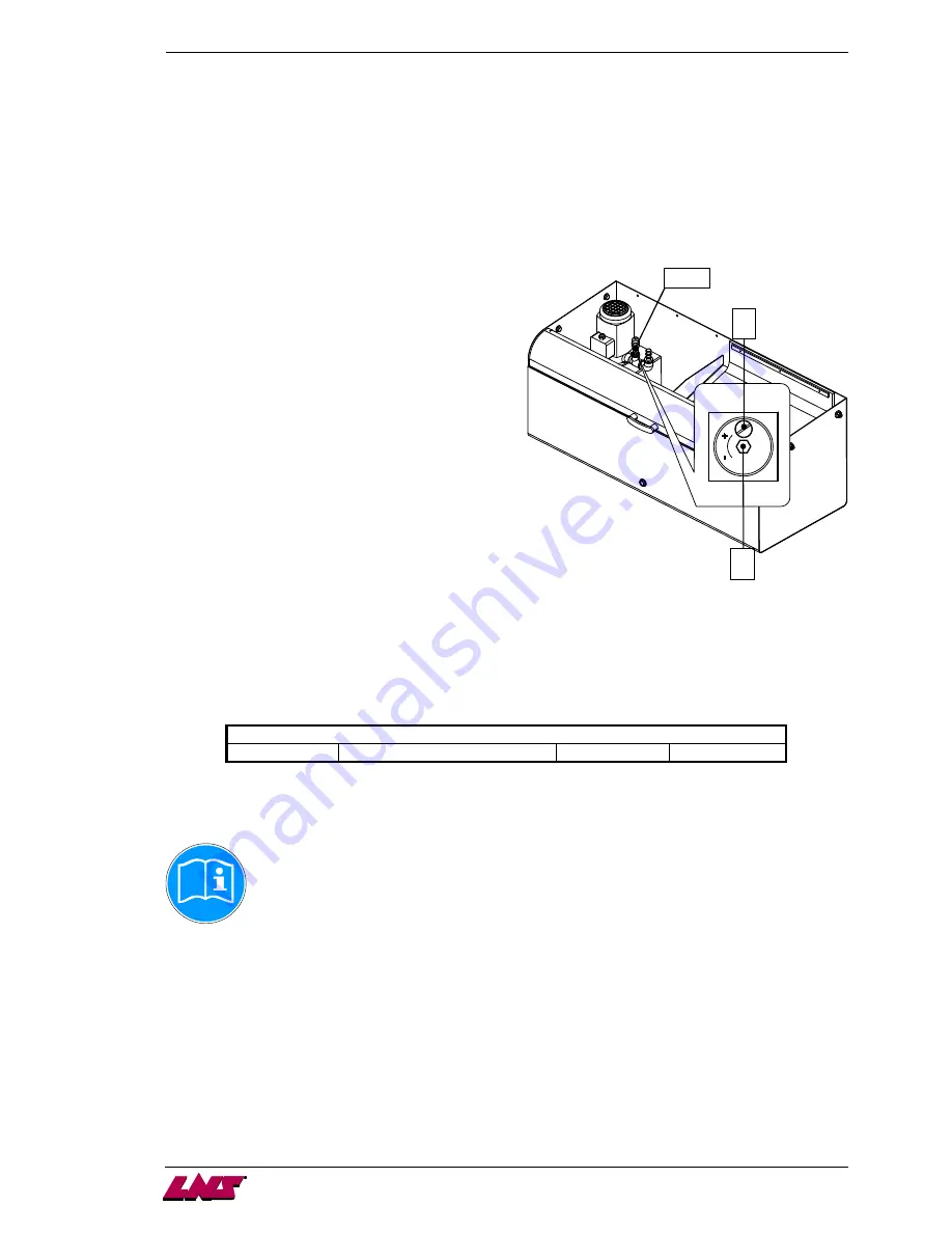 LNS Alpha 538 Instruction Manual Download Page 24