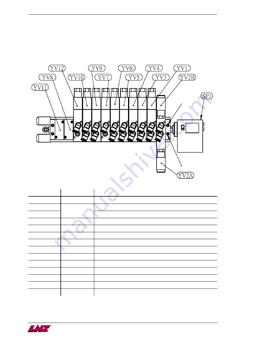 LNS Alpha 538 Instruction Manual Download Page 49