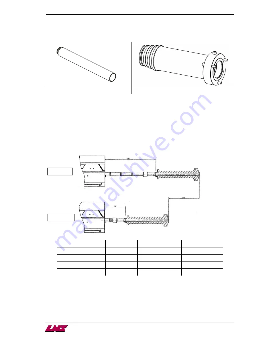 LNS Alpha 538 Instruction Manual Download Page 68