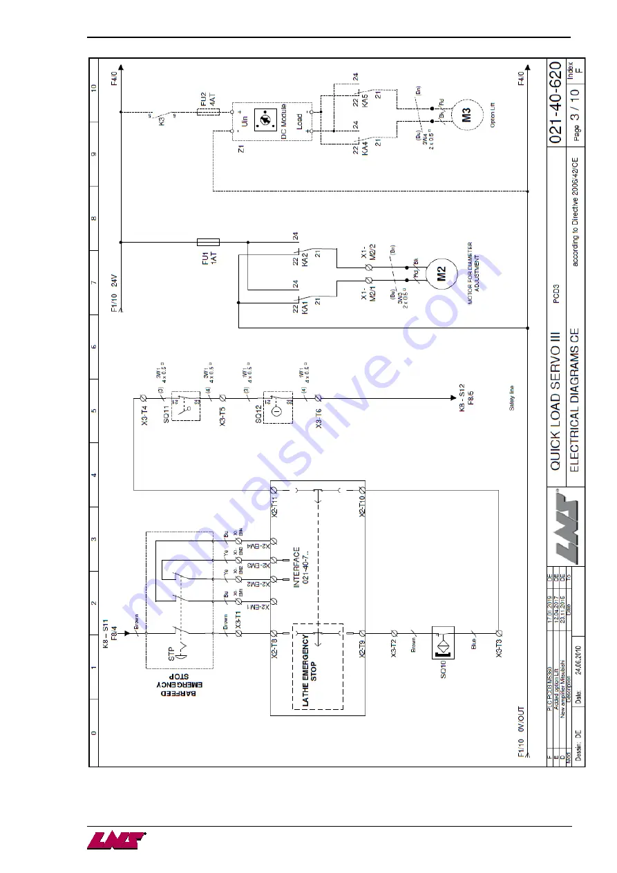 LNS QUICK LOAD SERVO S3 T BARFEED Скачать руководство пользователя страница 124