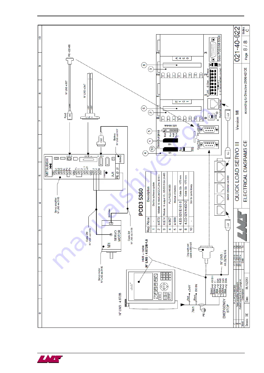 LNS QUICK LOAD SERVO S3 T BARFEED Скачать руководство пользователя страница 150