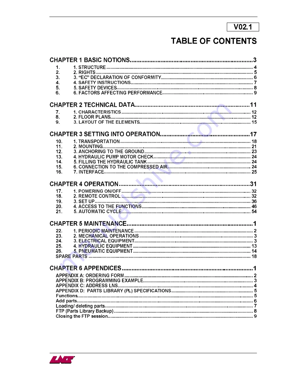 LNS QUICK SIX S2 Instruction Manual Download Page 3