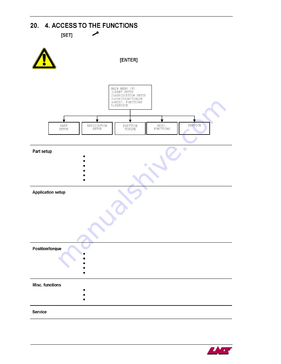 LNS QUICK SIX S2 Instruction Manual Download Page 48