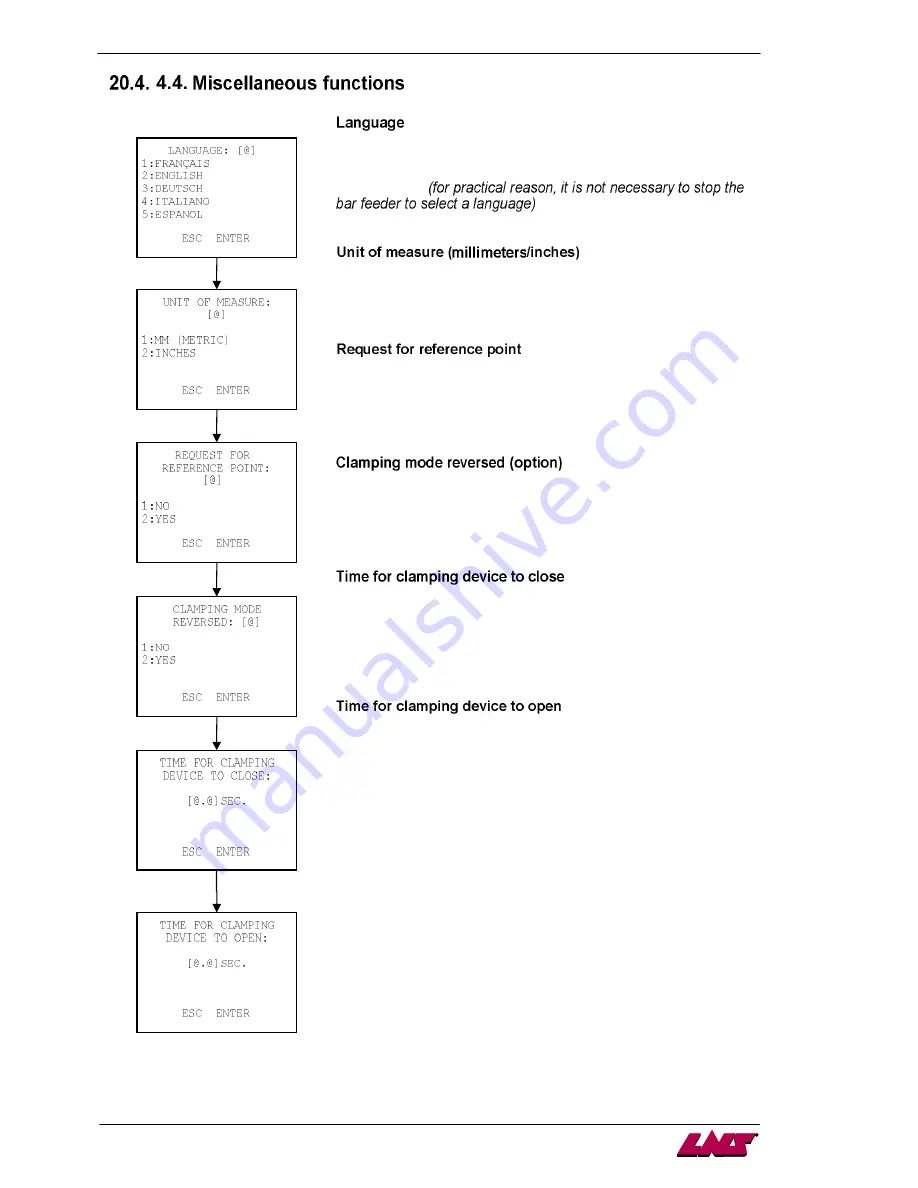 LNS QUICK SIX S2 Instruction Manual Download Page 54