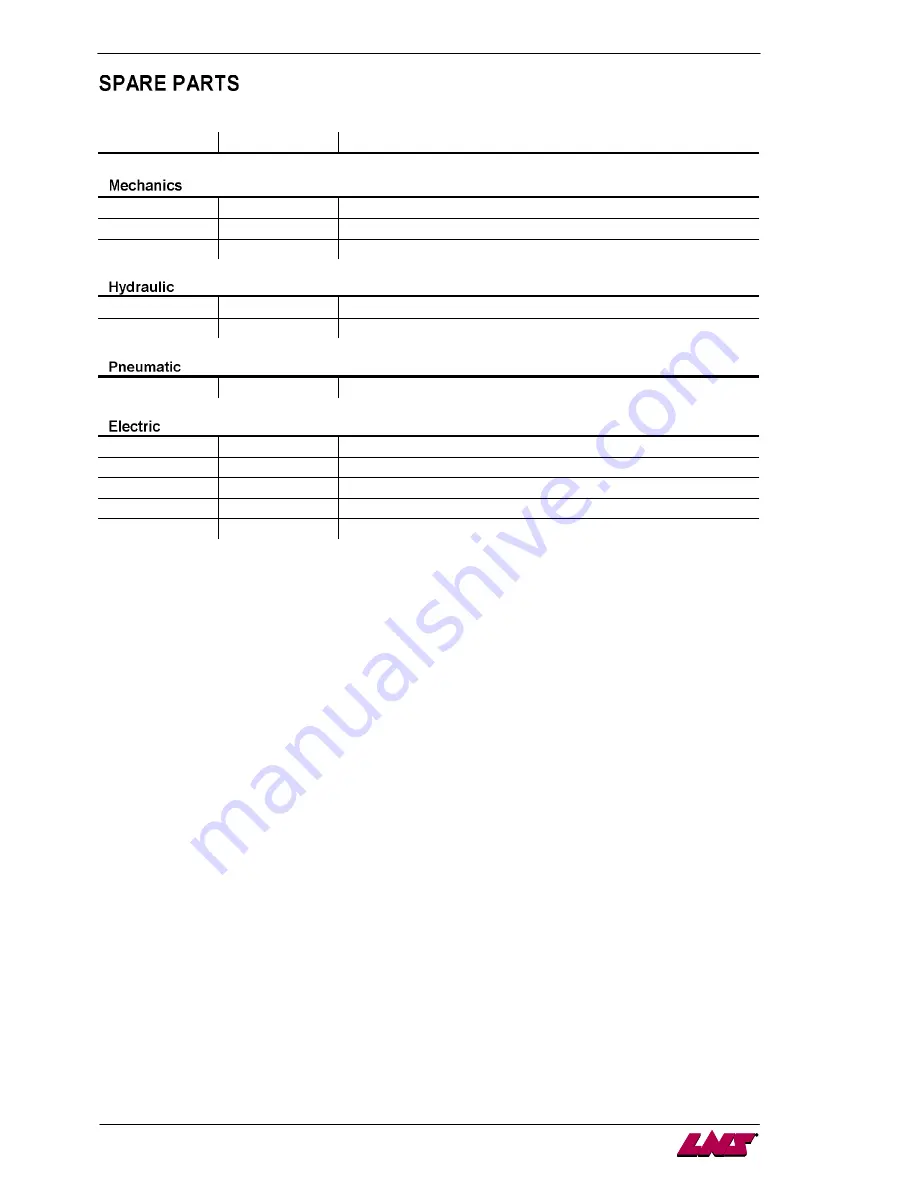 LNS QUICK SIX S2 Instruction Manual Download Page 74