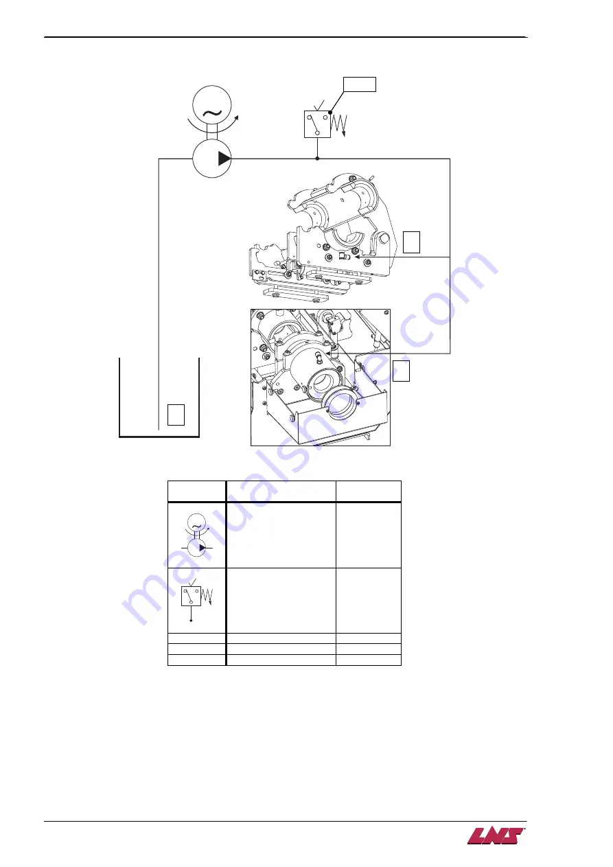 LNS Sprint 545 S2 Instruction Manual Download Page 54