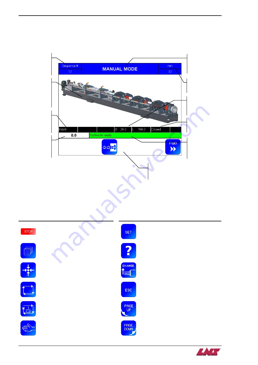 LNS Sprint 545 S2 Instruction Manual Download Page 76