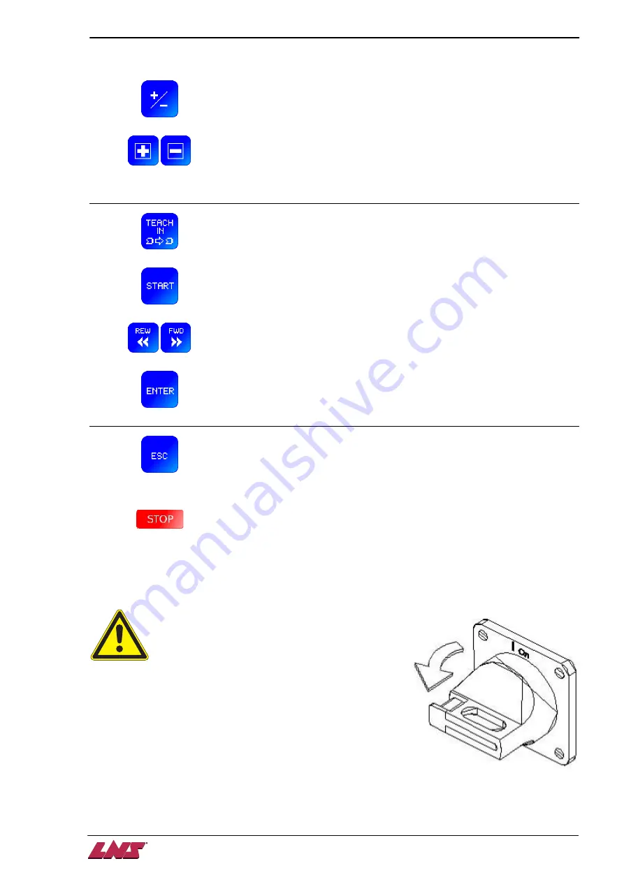 LNS Sprint 545 S2 Instruction Manual Download Page 103