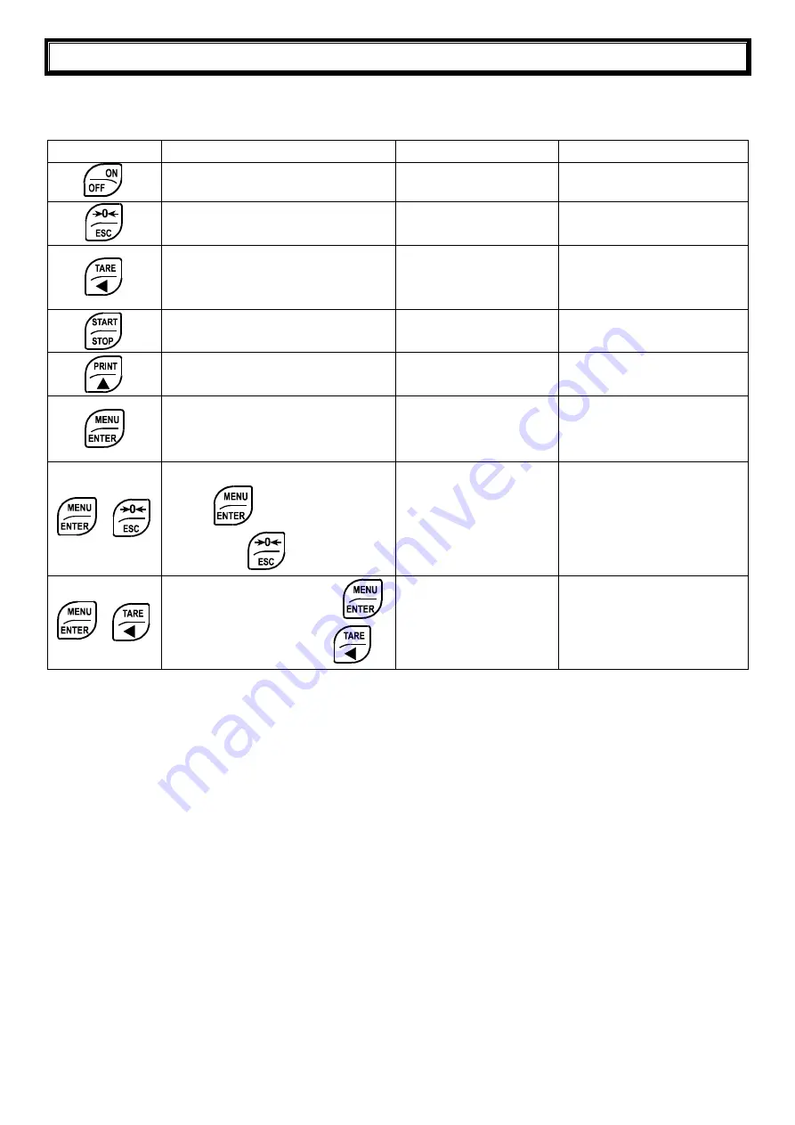 Load Cell Systems WDESK-L Скачать руководство пользователя страница 23